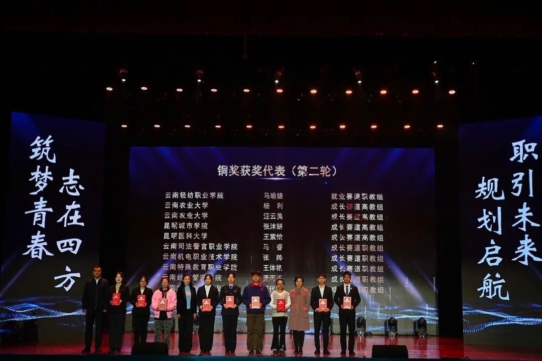 经管学子在第二届全国职业规划大赛省赛中斩获1金3铜! 第 4 张 经管学子在第二届全国职业规划大赛省赛中斩获1金3铜! 第 4 张