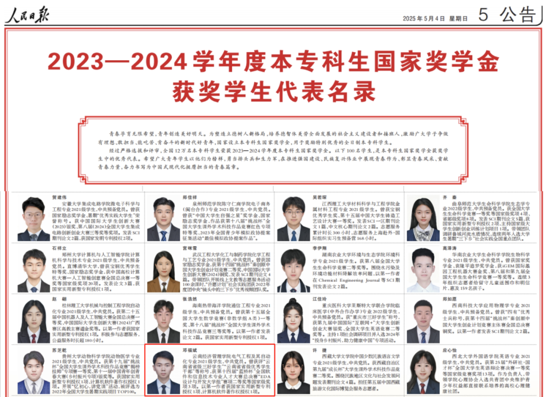 云经管学子登上《人民日报》！还成功上岸省考公务员！ 第 1 张