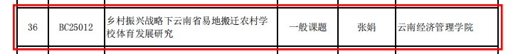 2项！云经管再获省级教育科学规划项目立项 第 2 张