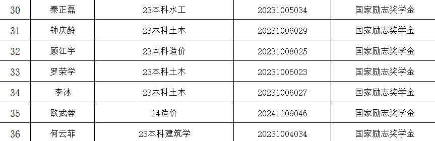 c,3.png c,3.png