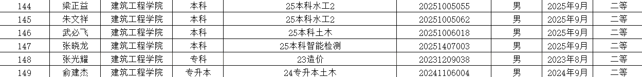f,7加字.png f,7加字.png