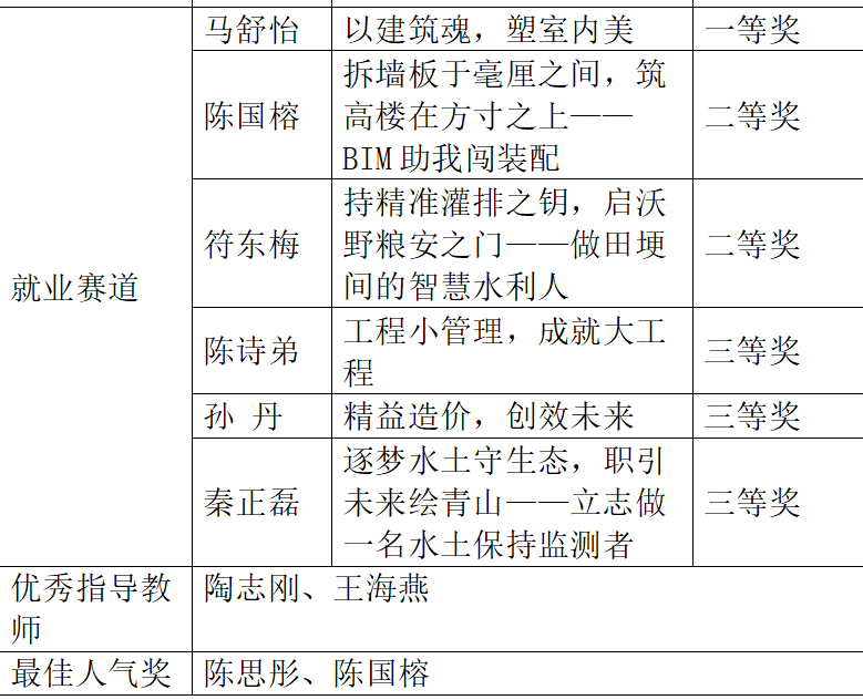 屏幕截图 2025-10-29 172736.png 屏幕截图 2025-10-29 172736.png