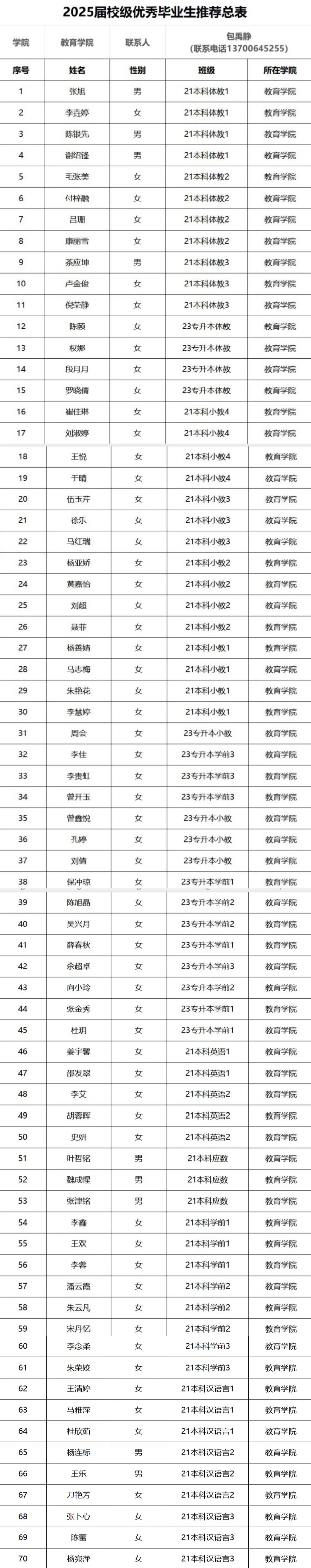 微信图片_20250317130150.jpg 微信图片_20250317130150.jpg