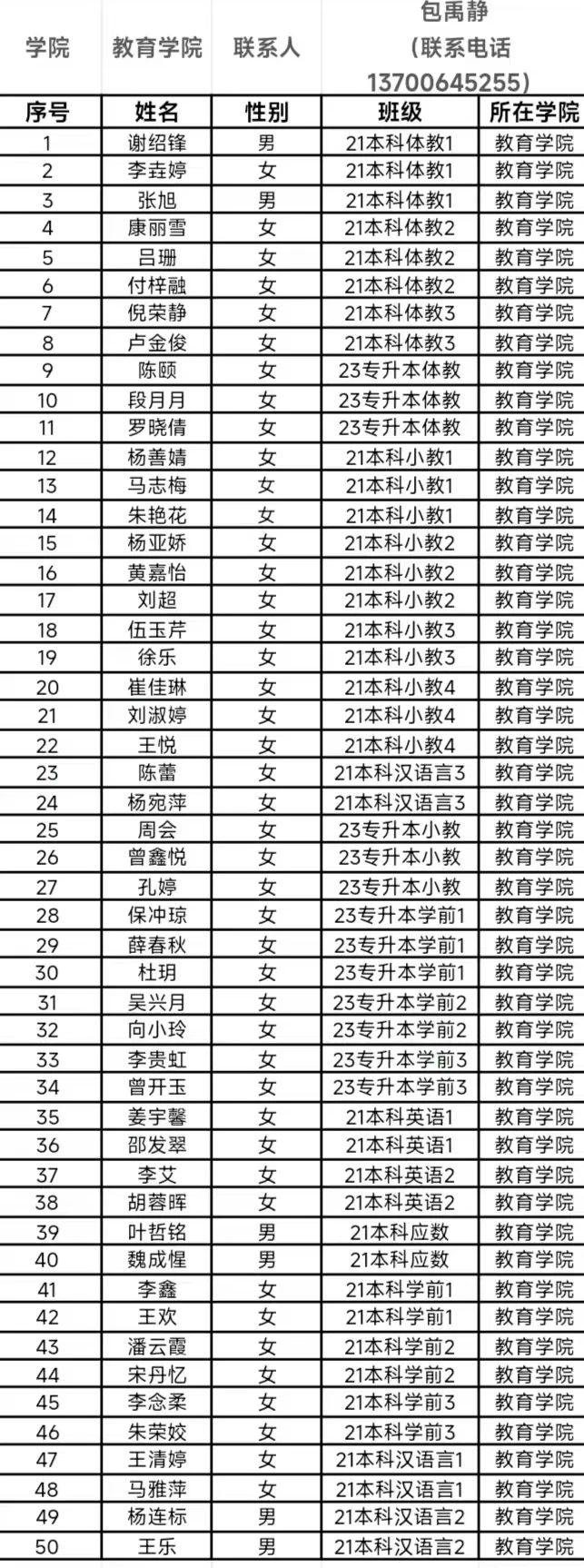 f7e5f087cb282890f05c4bc53d11bad7.jpg f7e5f087cb282890f05c4bc53d11bad7.jpg