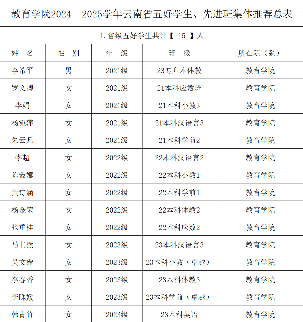 e97e95840c04b90b3262be8b1e93b2df.png e97e95840c04b90b3262be8b1e93b2df.png