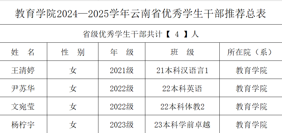 db474ffda6f4fa9f56a852fa30d0bf14.png db474ffda6f4fa9f56a852fa30d0bf14.png