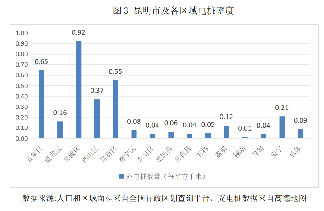 突破!云经管国奖‼️ 第 8 张 突破!云经管国奖‼️ 第 8 张