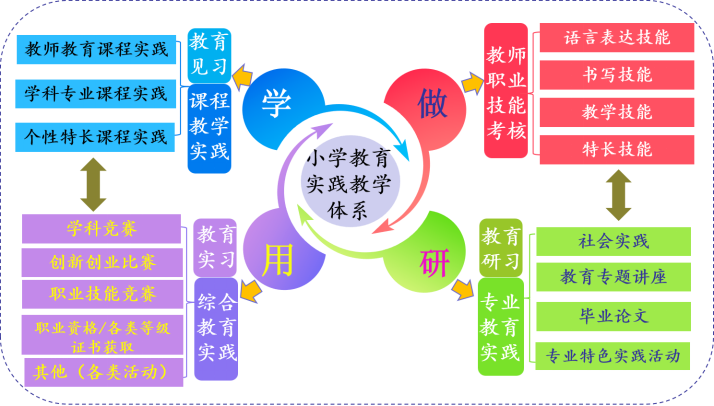 804宿舍,全“研”上岸‼️ 第 15 张 804宿舍,全“研”上岸‼️ 第 15 张