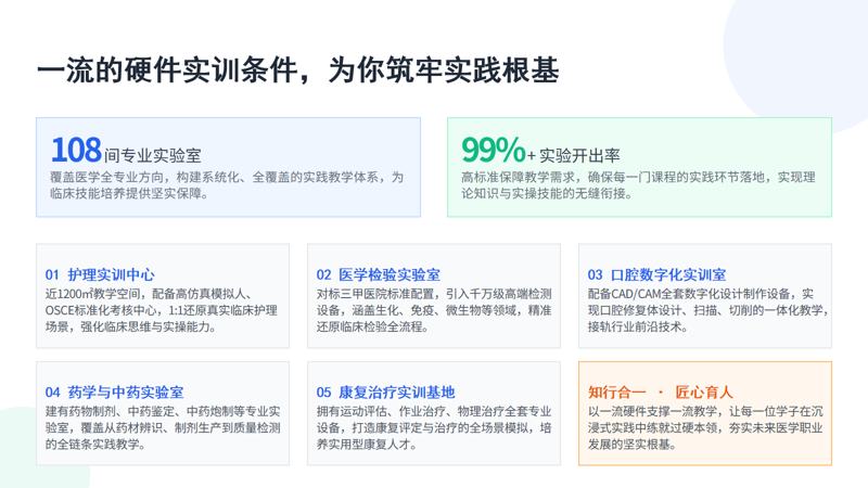 医学院26级专升本新生见面会|以仁心铸医者底色 以笃行绘青春华章 第 4 张 医学院26级专升本新生见面会|以仁心铸医者底色 以笃行绘青春华章 第 4 张