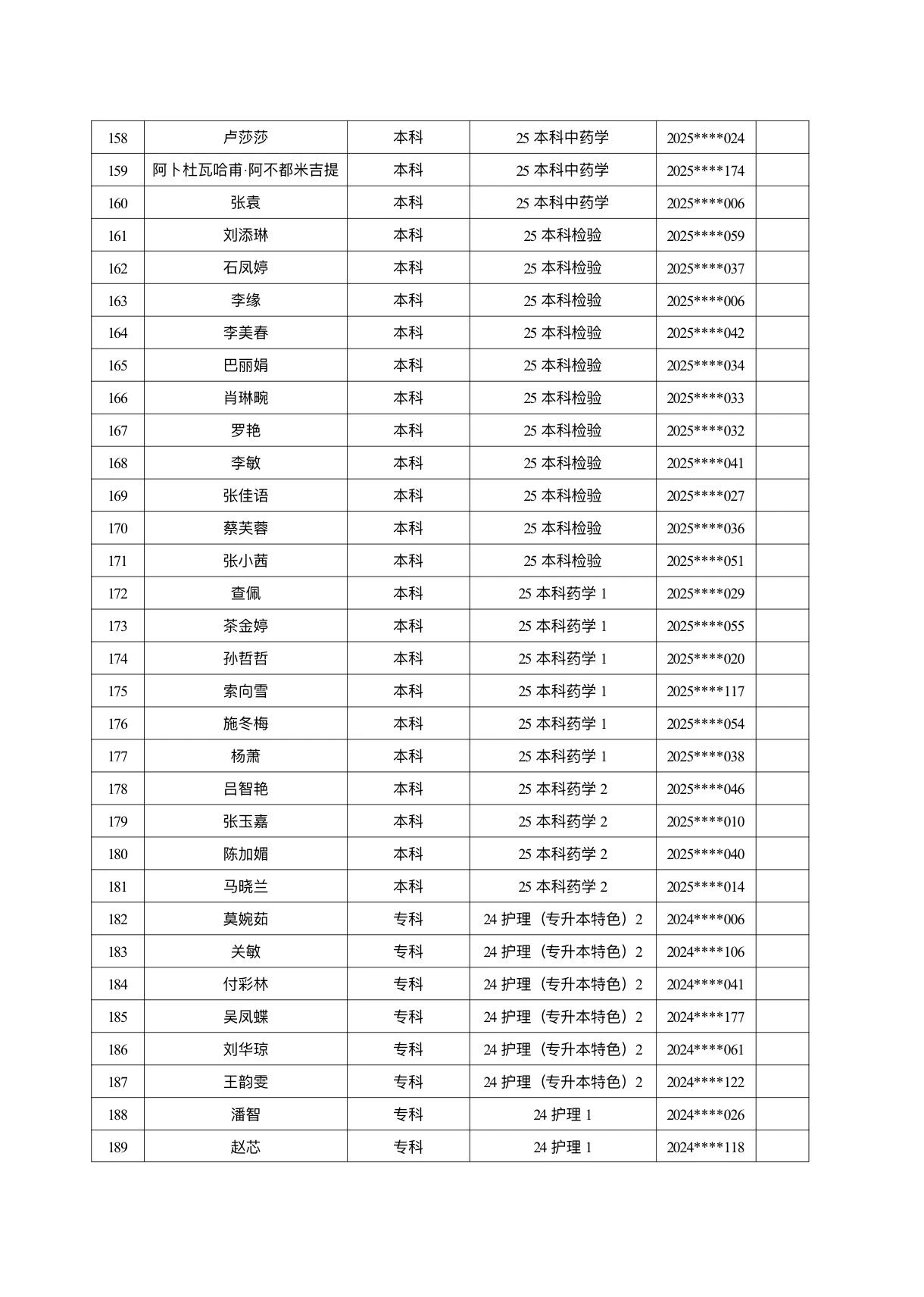 医学院关于公示2026年各类奖助学金拟推荐获奖名单的通知 第 35 张