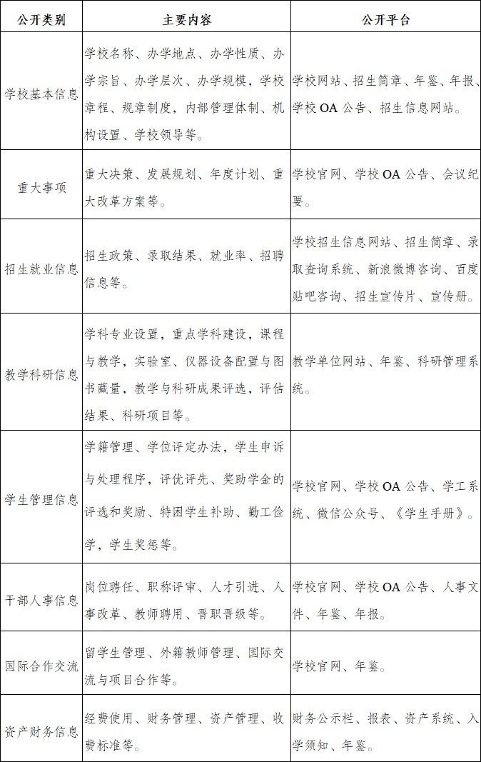 表1.jpg